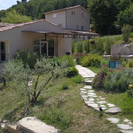 Mas Des Genets * マノスク